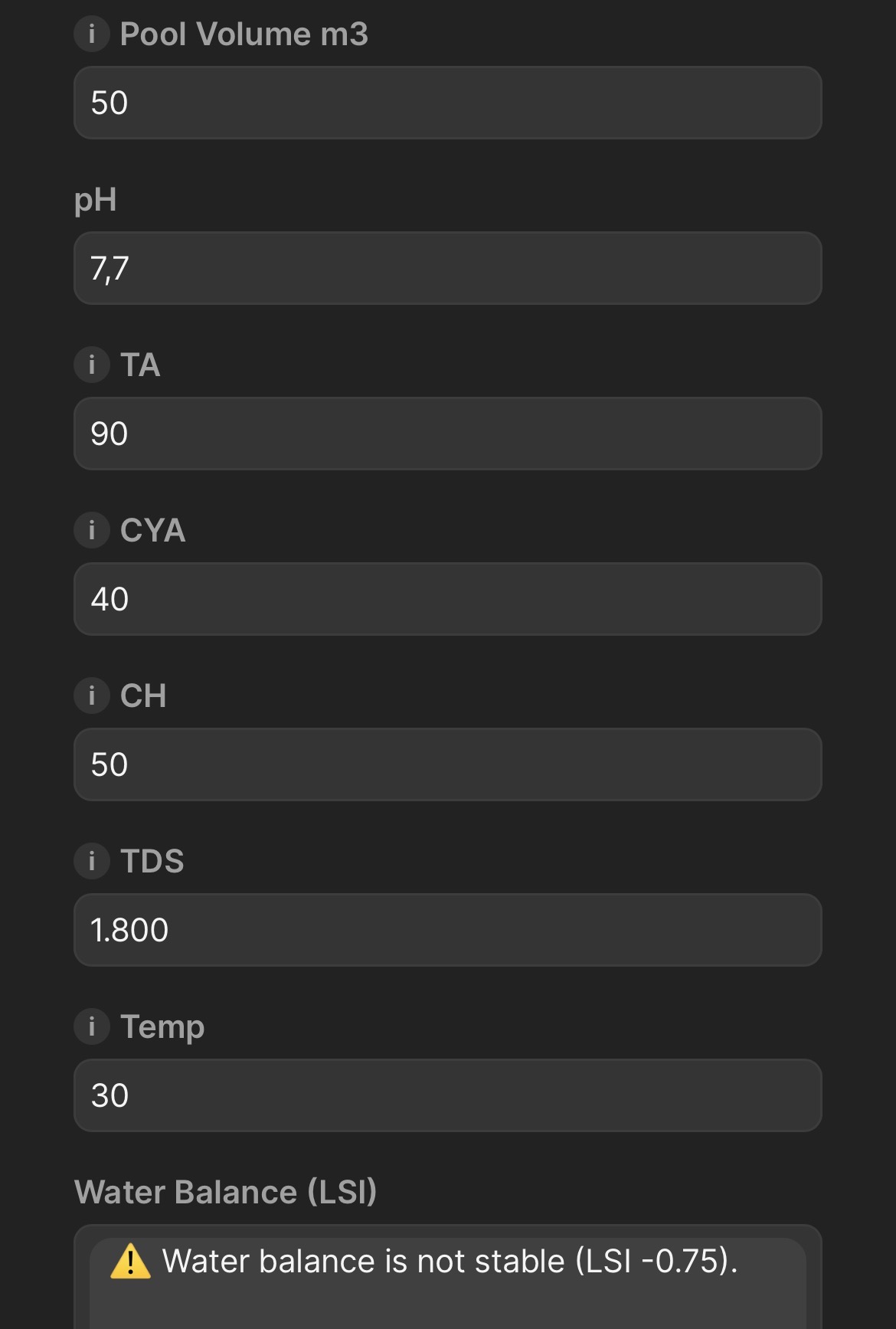 Pool Health LSI calculator showing aggressive water at CH 50 ppm with LSI -0.75